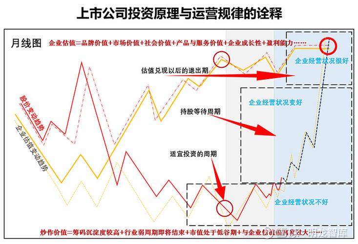 娱乐业股票_股票和娱乐圈_娱乐的股票